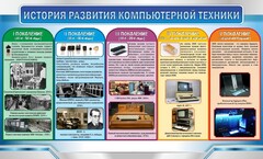 Стенд "История развития компьютерной техники" Вариант 2 - fgospostavki.ru - Полевской