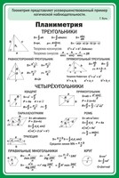 Стенд "Планиметрия" - fgospostavki.ru - Полевской