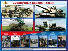 Стенд "Сухопутные войска России" - fgospostavki.ru - Полевской