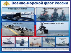 Стенд "Военно-морской флот России" - fgospostavki.ru - Полевской