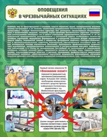 Стенд "Оповещения в чрезвычайных ситуациях" - fgospostavki.ru - Полевской