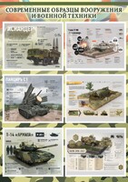 Стенд "Современные образцы вооружения РФ" Вариант 1 - fgospostavki.ru - Полевской