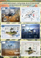 Стенд "Современные образцы вооружения РФ" Вариант 2 - fgospostavki.ru - Полевской