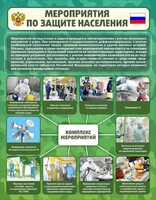 Стенд "Мероприятия по защите населения" - fgospostavki.ru - Полевской