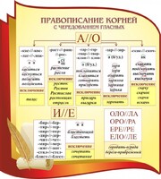 Стенд "Правописание корней с чередованием гласных" - fgospostavki.ru - Полевской