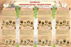 Стенд "Основные литературные направления" - fgospostavki.ru - Полевской