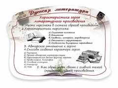 Стенд резной "Характеристика героя литературного произведения" - fgospostavki.ru - Полевской