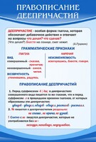 Стенд "Правописание деепричастий" - fgospostavki.ru - Полевской