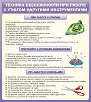 Стенд "Техника безопасности при работе с утюгом" - fgospostavki.ru - Полевской