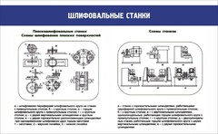 Стенд "Шлифовальные станки" - fgospostavki.ru - Полевской