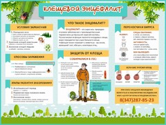 Стенд "Клещевой энцефалит" - fgospostavki.ru - Полевской