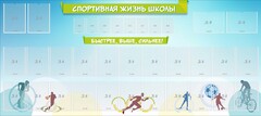 Стенд "Спортивная жизнь школы" - fgospostavki.ru - Полевской