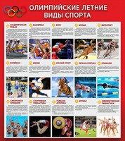 Стенд "Олимпийские летние виды спорта" - fgospostavki.ru - Полевской