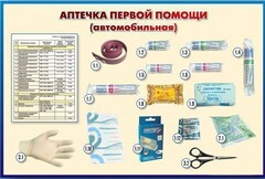 Стенд "Аптечка первой помощи (автомобильная)" (образцы под оргстеклом) - fgospostavki.ru - Полевской