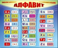 Стенд "Алфавит и транскрипционные знаки" - fgospostavki.ru - Полевской