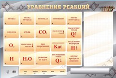 Светодинамический стенд "Уравнения реакций" с маркерными полями - fgospostavki.ru - Полевской
