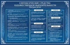 Стенд "Синтаксические средства" - fgospostavki.ru - Полевской