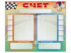 Стенд-табло маркерное для спортзалов - fgospostavki.ru - Полевской