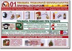 Таблица "Правила пожарной безопасности" - fgospostavki.ru - Полевской