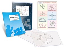 Комплект кодотранспарантов "Алгебра. Функции" - fgospostavki.ru - Полевской