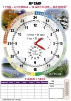 Комплект таблиц "Время" на русском языке - fgospostavki.ru - Полевской
