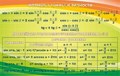 Стенд "Формулы суммы и разности" - fgospostavki.ru - Полевской