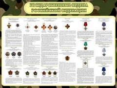 Стенд "Государственные ордена РФ" - fgospostavki.ru - Полевской