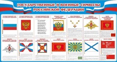 Стенд "Государственные и военные символы РФ" - fgospostavki.ru - Полевской