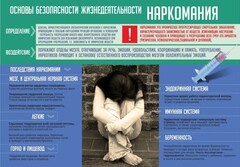 Стенд "Наркомания" - fgospostavki.ru - Полевской