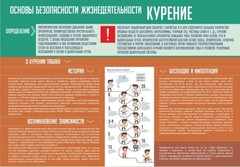 Стенд "Курение" - fgospostavki.ru - Полевской