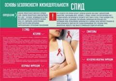 Стенд "Спид" - fgospostavki.ru - Полевской