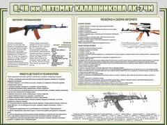Стенд "Автомат Калашникова" - fgospostavki.ru - Полевской