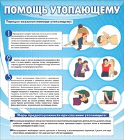 Стенд "Помощь утопающему" - fgospostavki.ru - Полевской