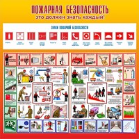 Стенд "Пожарная безопасность" Вариант 3 - fgospostavki.ru - Полевской