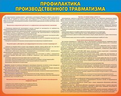 Стенд "Профилактика производственного травматизма" - fgospostavki.ru - Полевской