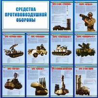 Стенд "Средства противовоздушной обороны" - fgospostavki.ru - Полевской
