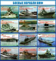 Стенд "Боевые корабли ВМФ" - fgospostavki.ru - Полевской