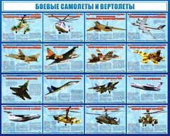 Стенд "Боевые самолеты и вертолеты" - fgospostavki.ru - Полевской