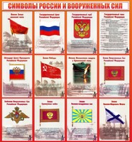 Стенд "Символы России и вооруженных сил" - fgospostavki.ru - Полевской