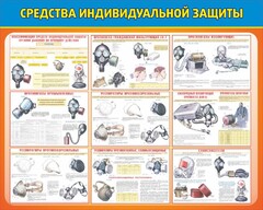 Стенд "Средства индивидуальной защиты" Вариант 2 - fgospostavki.ru - Полевской