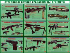 Стенд "Стрелковое оружие, гранатометы, огнеметы" Вариант 2 - fgospostavki.ru - Полевской