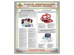 Стенд "Средства индивидуальной и групповой защиты" - fgospostavki.ru - Полевской