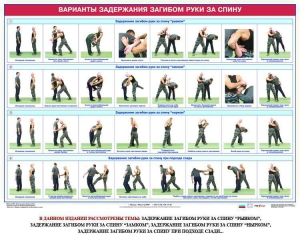 Комплект плакатов "Боевые приемы борьбы" - fgospostavki.ru - Полевской