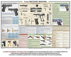 Плакат "9-мм пистолет Ярыгина" - fgospostavki.ru - Полевской