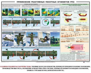 Плакат "Применение реактивных пехотных огнеметов РПО" - fgospostavki.ru - Полевской