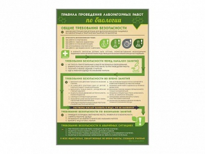 Стенд "Правила выполнения лабораторных работ по биологии" Вариант 1 - fgospostavki.ru - Полевской