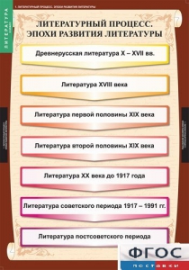 Комплект таблиц. Литература 9 класс. - fgospostavki.ru - Полевской
