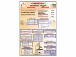 Стенд "Формулы для решения задач по химии" - fgospostavki.ru - Полевской