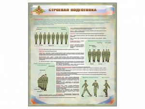 Стенд "Строевая подготовка" - fgospostavki.ru - Полевской
