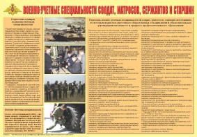 Плакат "Военно-учетные специальности солдат, матросов, сержантов и старшин" - fgospostavki.ru - Полевской